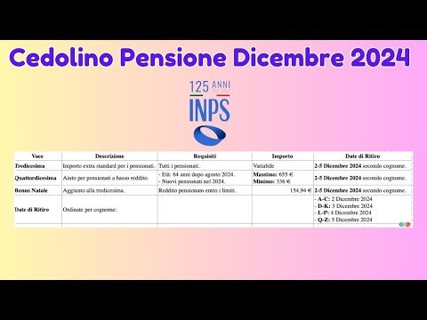 Cedolino Pensione Dicembre 2024: Verifica Se Sei Tra I Fortunati con 154,94€ e 655€ di Bonus!