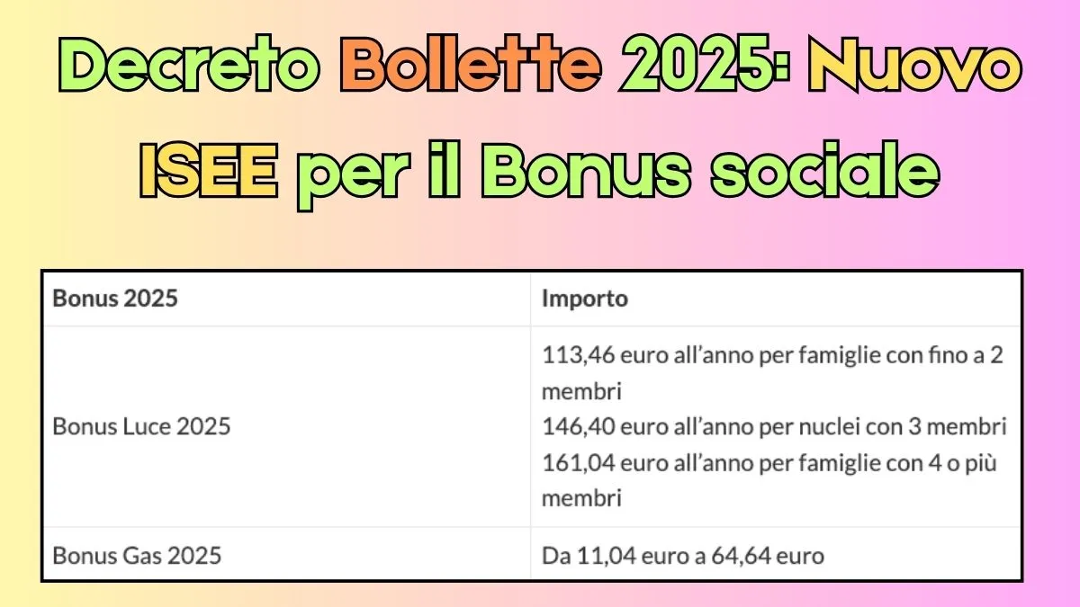 Decreto Bollette 2025