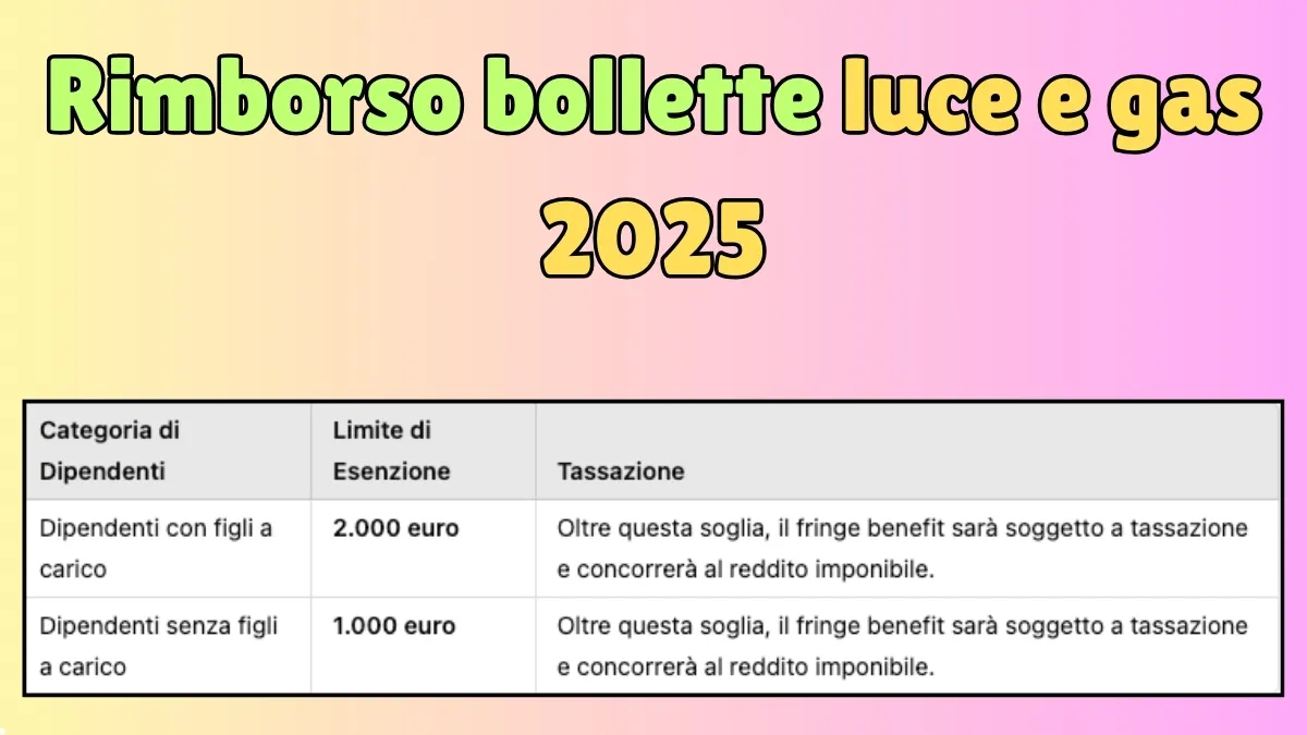Rimborso bollette luce e gas 2025