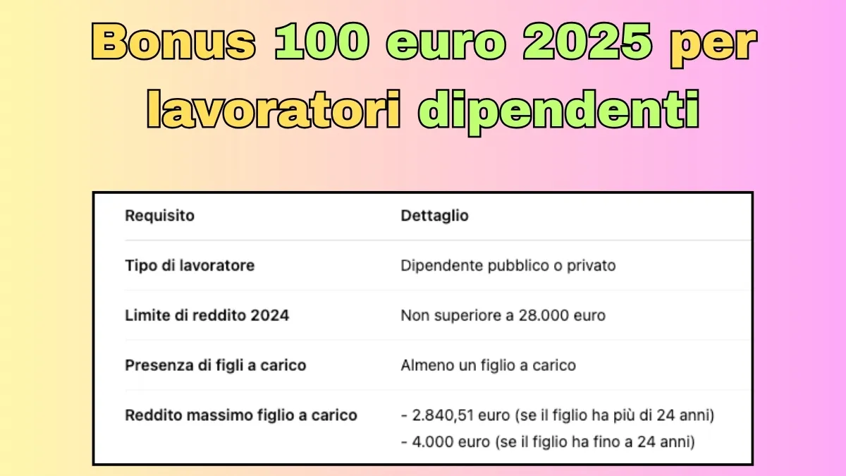 Bonus 100 euro 2025 per lavoratori dipendenti